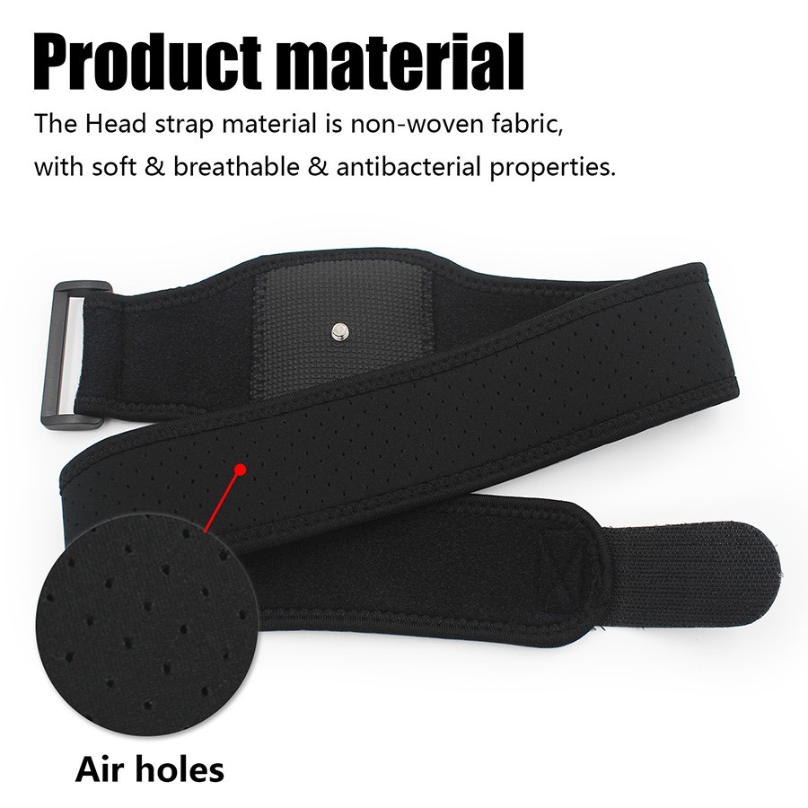 For HTC VIVE Tracker 3.0 Tracker Head Strap VR Game Positioner Fixed Strap