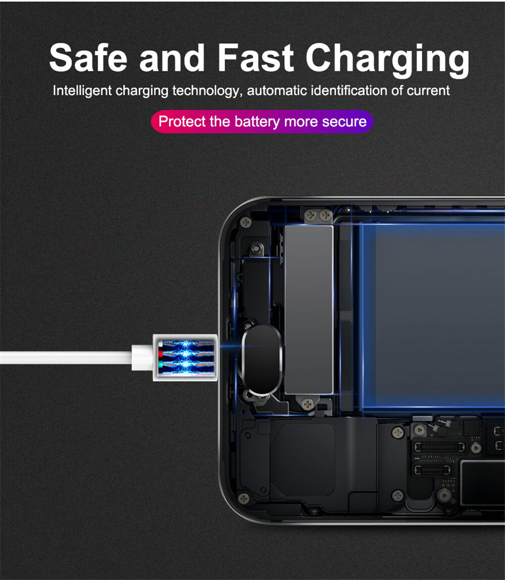 USB C Type C Fast Data Charging Cable For Samsung LG Phones Tablets Android
