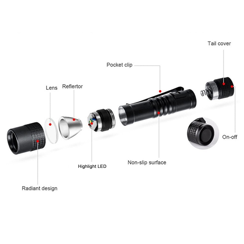 Mini 395nm UV LED Flashlight Light Penlight Black Light Clip Work Light Torch US