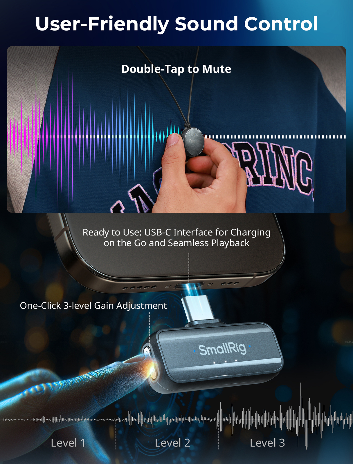 SmallRig S60 Wireless Lavalier Microphone with USB C for iPhone, for Android