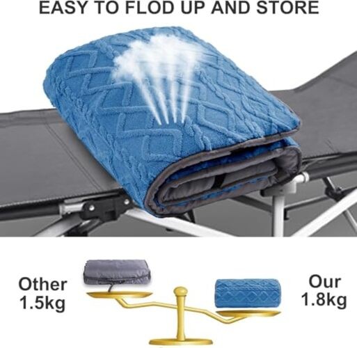 Folding Camping Cot Pad - Portable & Comfortable Outdoor Sleeping 1.8KG Blue
