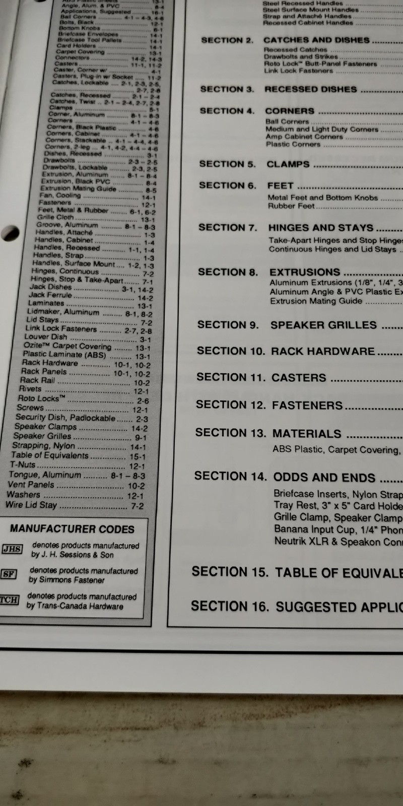 1991 CASE COMPONENT NETWORK catalog C2