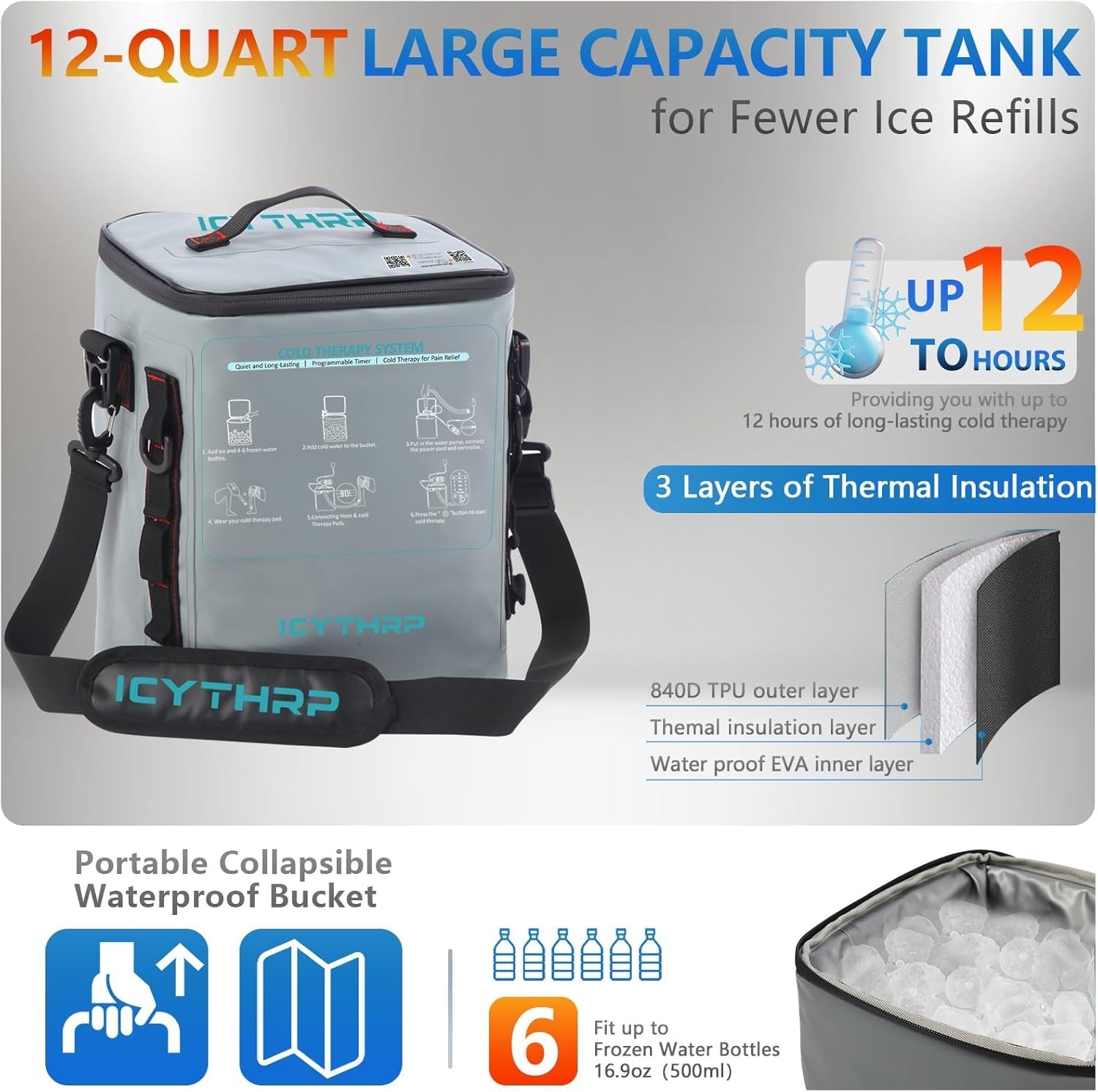 ICYTHRP COLD THERAPY MACHINE,PROGRAMMABLE TIMER, PORTABLE ICE MACHINE OPEN BOX