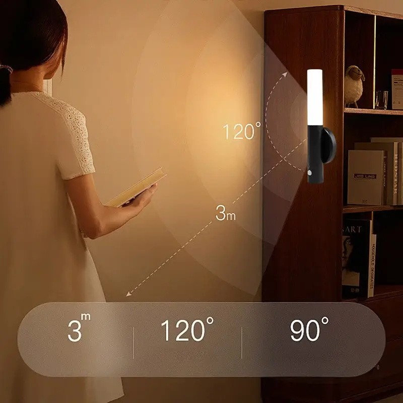 2 Pack Motion Sensor LED Night Light Lights USB Rechargeable Magnetic Wall Lamps