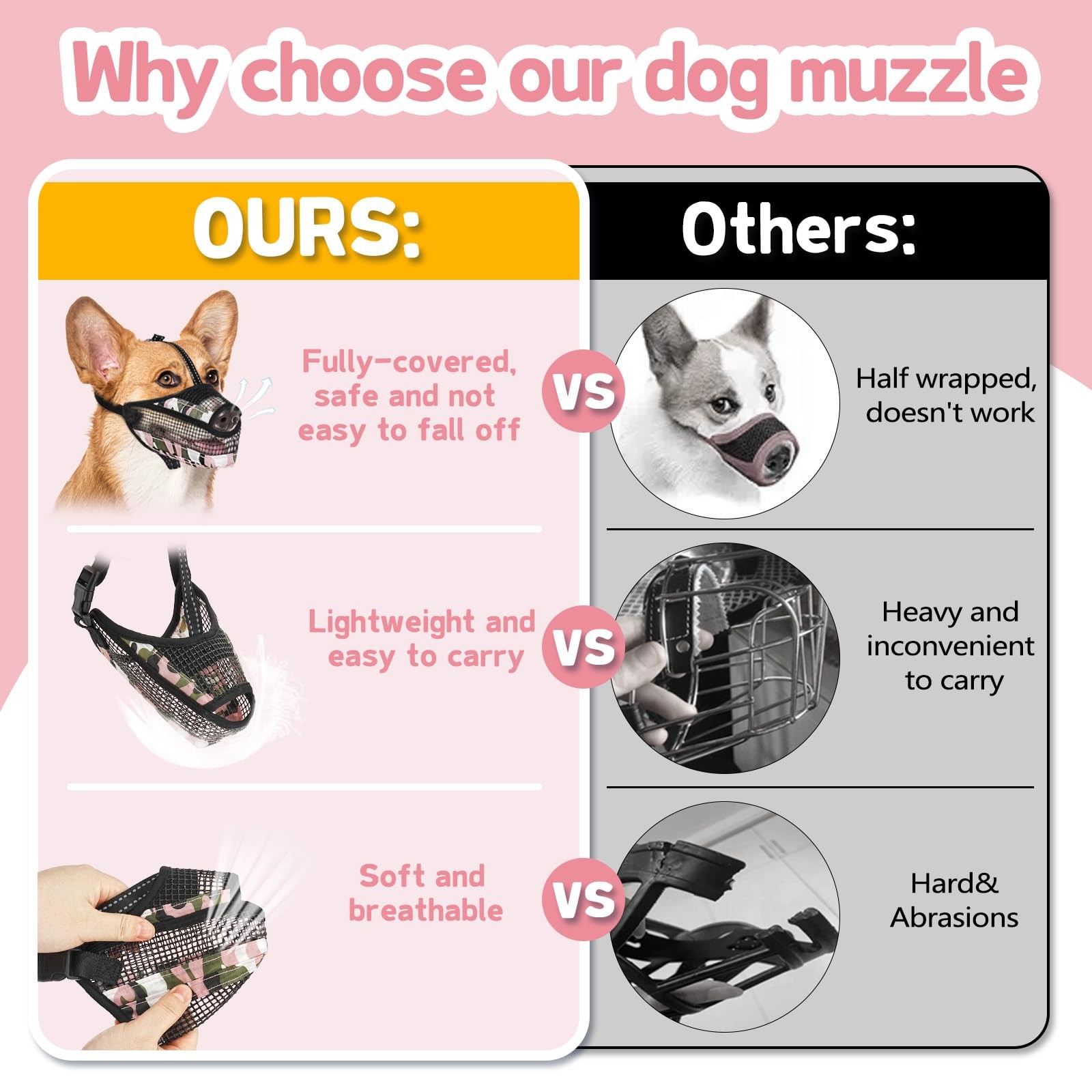 Soft Mesh Dog Muzzle with Reflective Adjustable Strap, Lightweight Muzzle for...