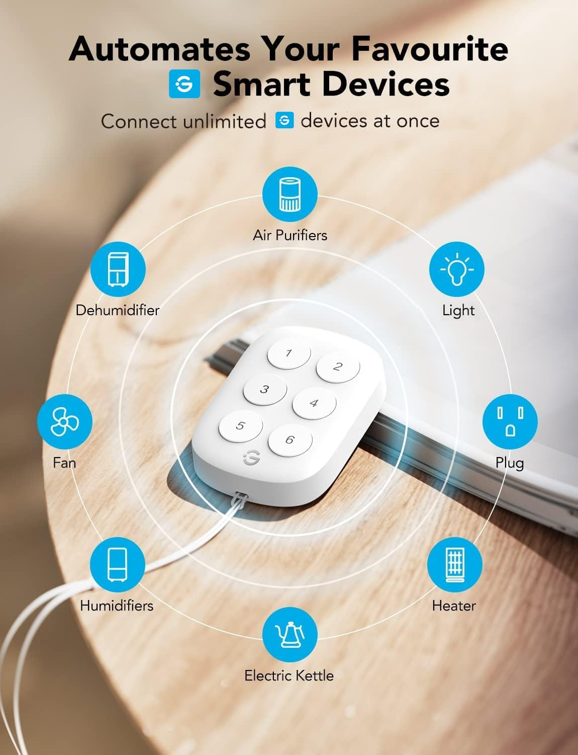 Wireless Mini Smart 6 Button Sensor, Group Control Multiple Devices, Versatile C