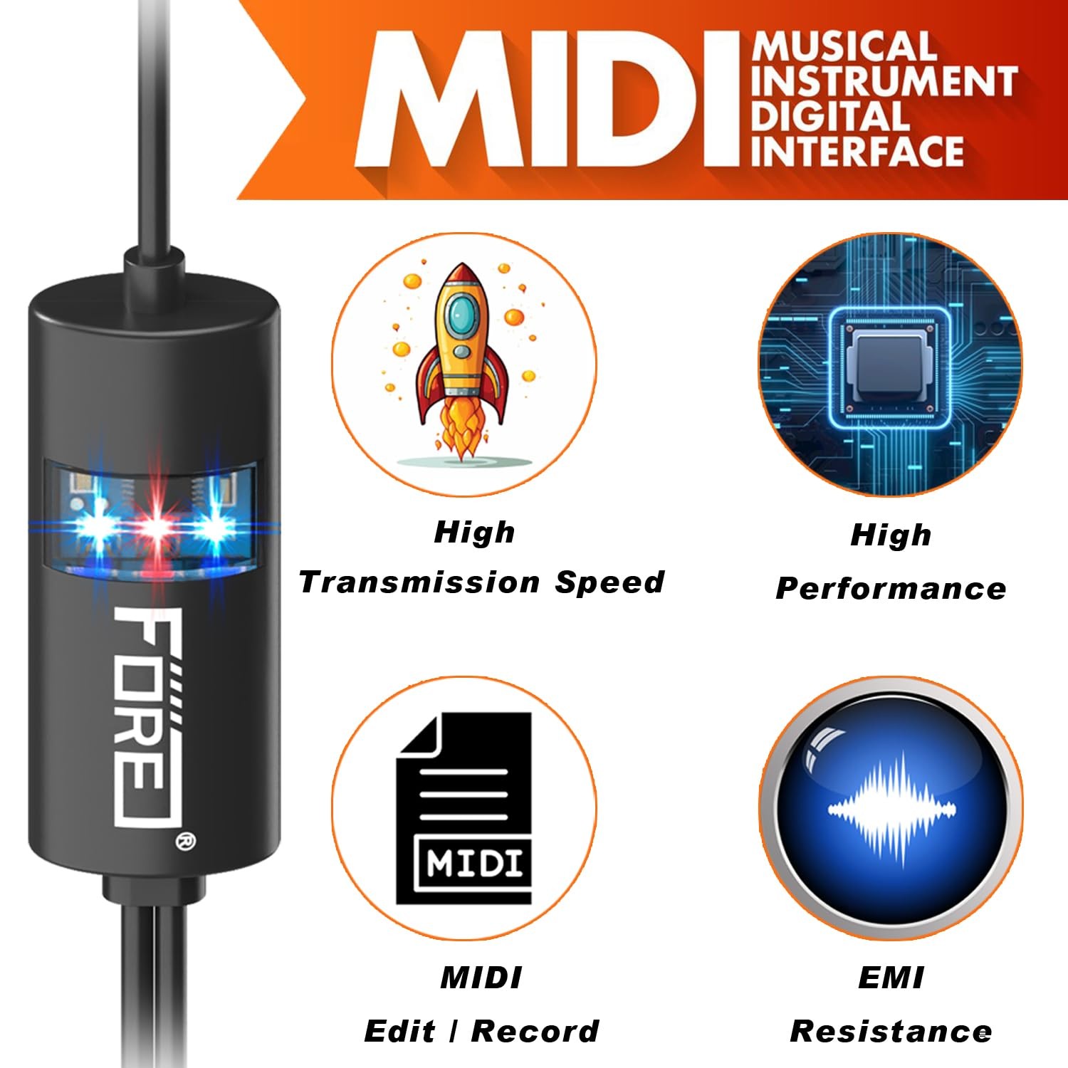 USB~C MIDI Interface Cable, In/Out, iOS/Android, Mac/Windows, 6.5ft
