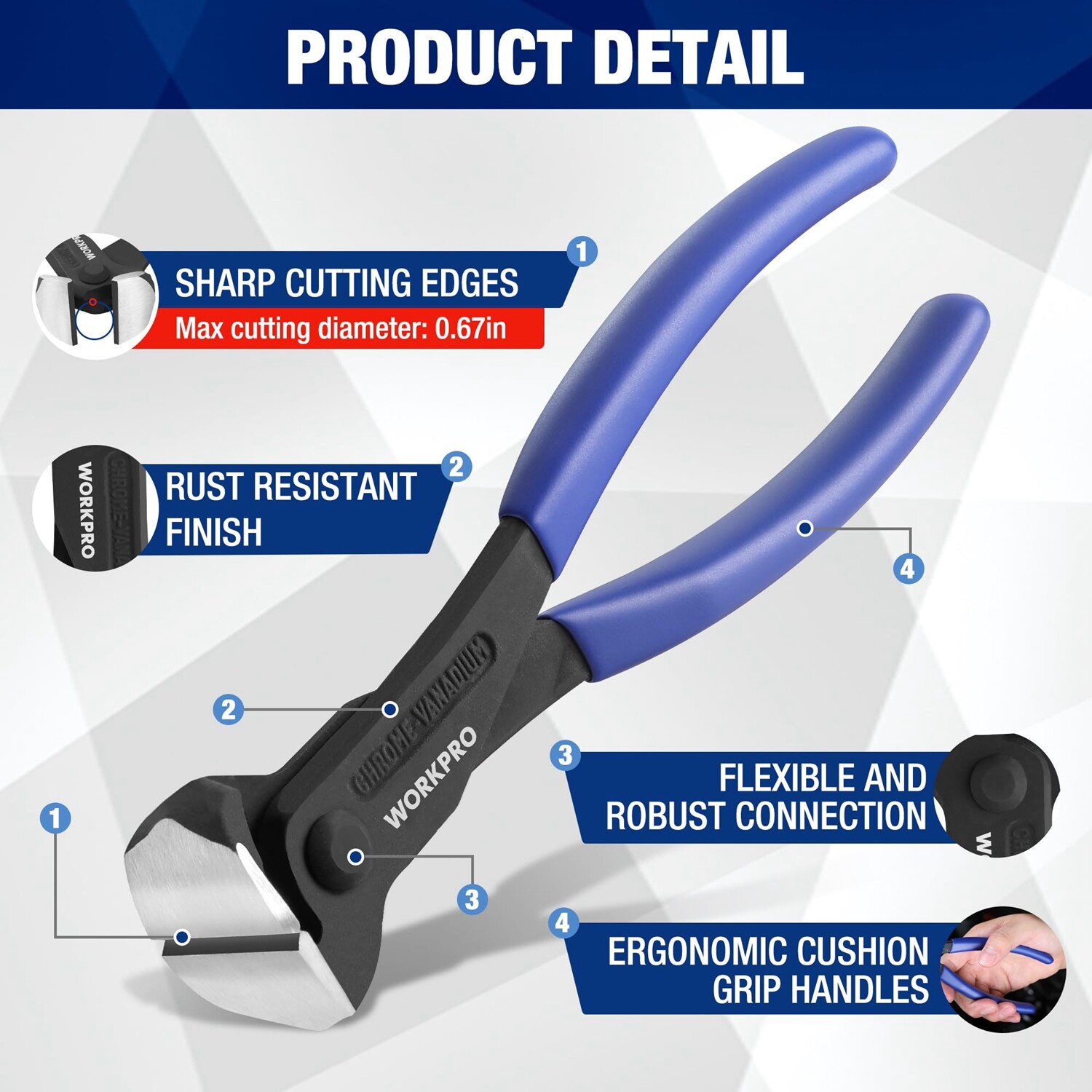 WORKPRO 7Inch Nail Puller End Cutting Pliers High Leverage End Cutting Nipper US