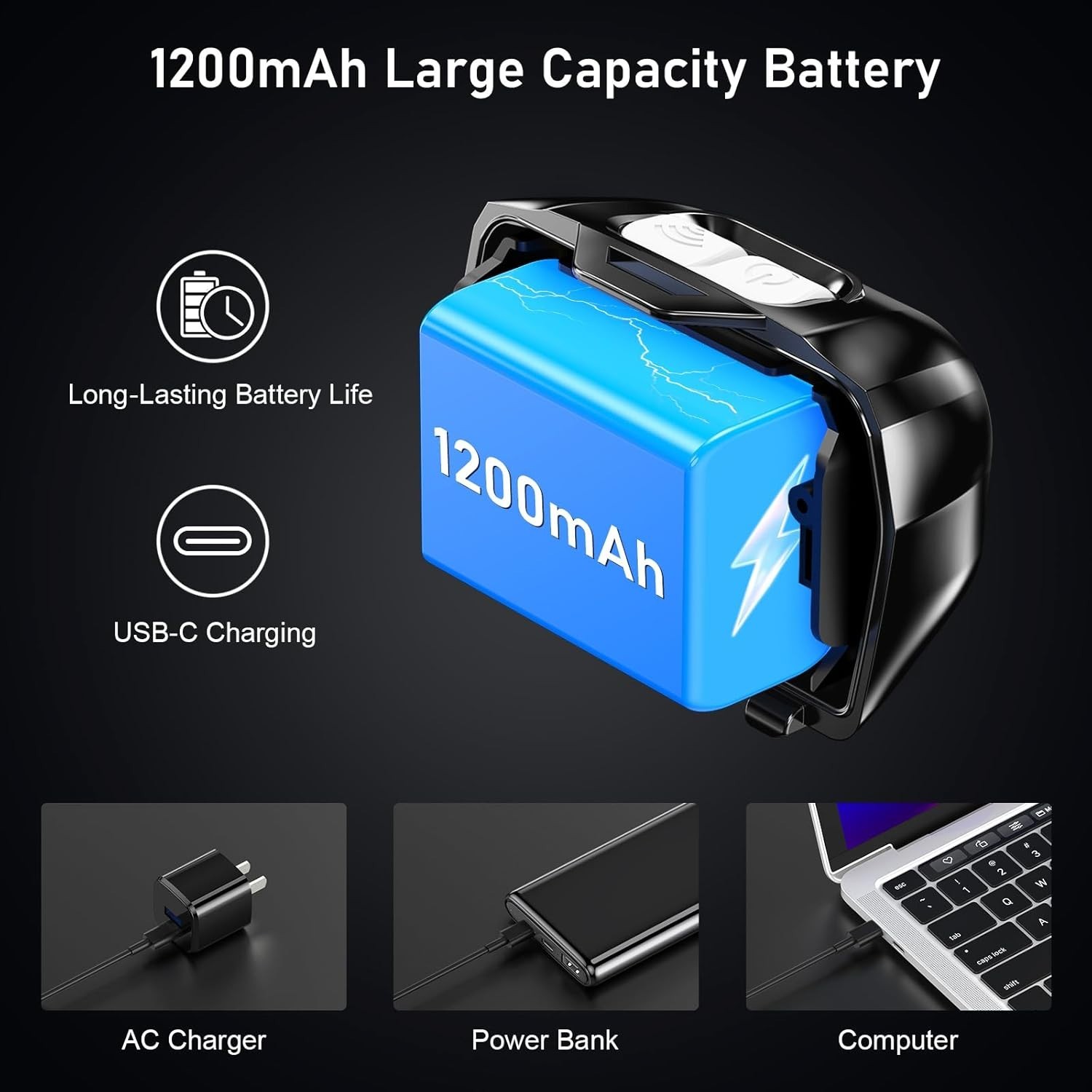 Super Bright Rechargeable Headlamp - 8 Modes Motion Sensor & Waterproof Design
