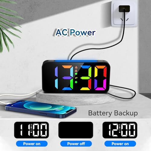Loud Alarm Clocks for Bedrooms Heavy Sleepers, Digital Clock with Night Rgb