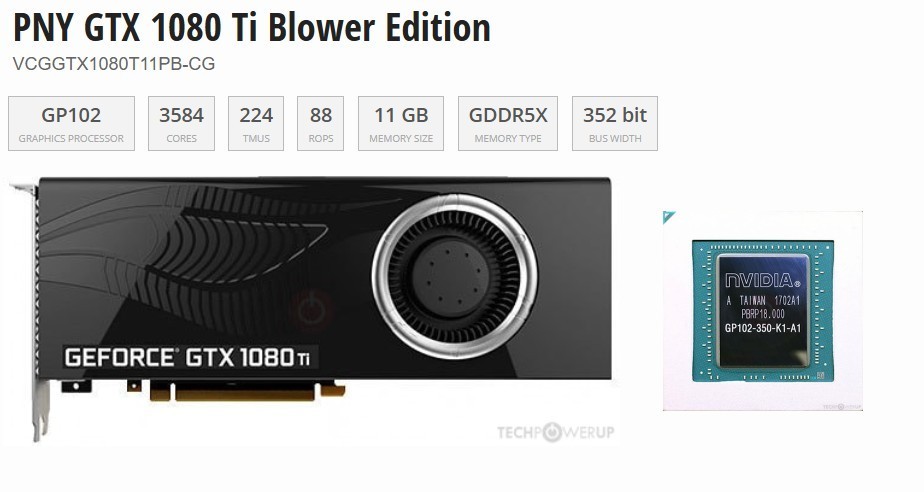 PNY GTX 1080 Ti Blower Edition 11GB GDDR5X Graphics Card✅3x DP HDMI ✅
