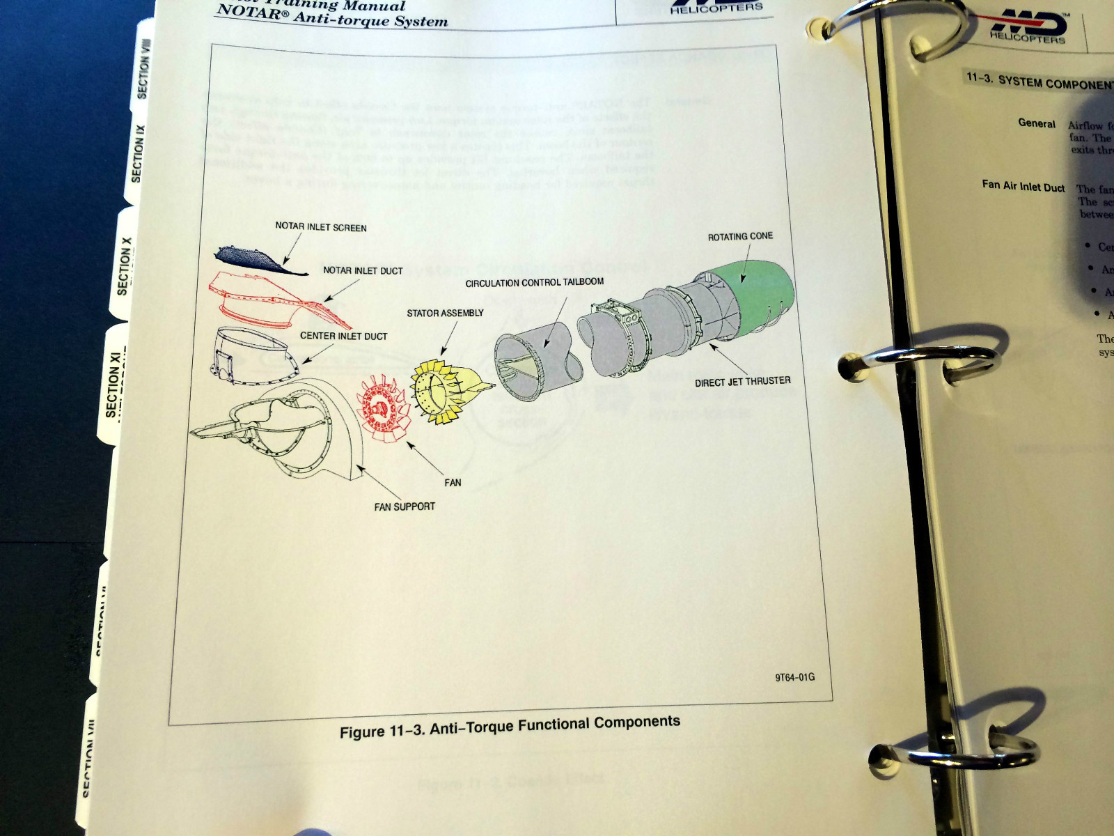 MD Helicopters MD Explorer Pilot Transition Training Manual