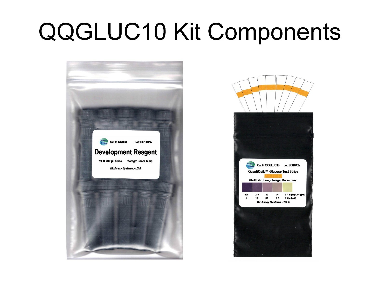 Glucose Quick Test Strips