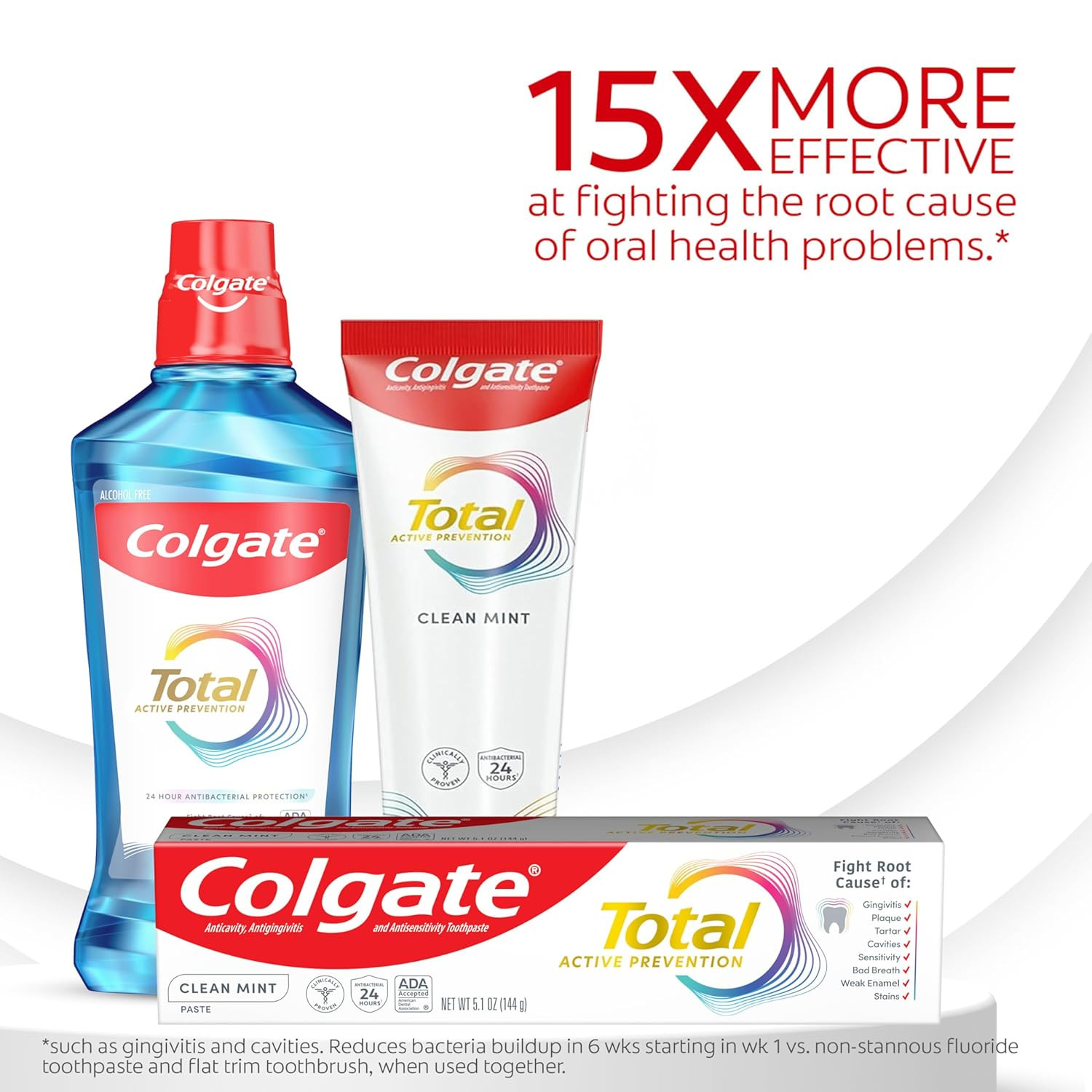 Total Active Prevention Clean Mint Toothpaste, Anticavity Fluoride Toothpaste, C