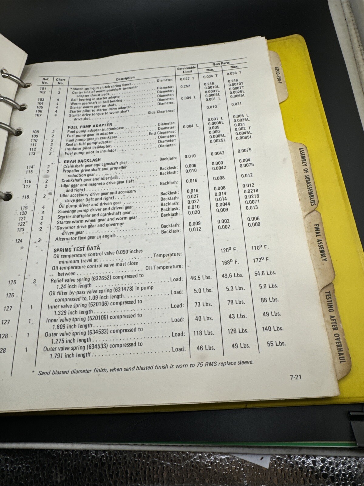✈️ Continental Aircraft Engine GTS10-520 Manual