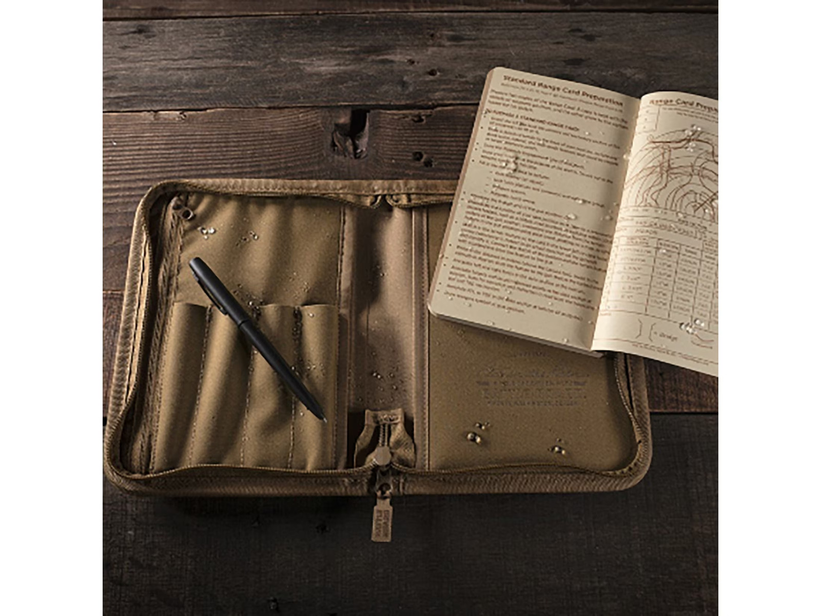 Rite in the Rain Land Navigation Kit