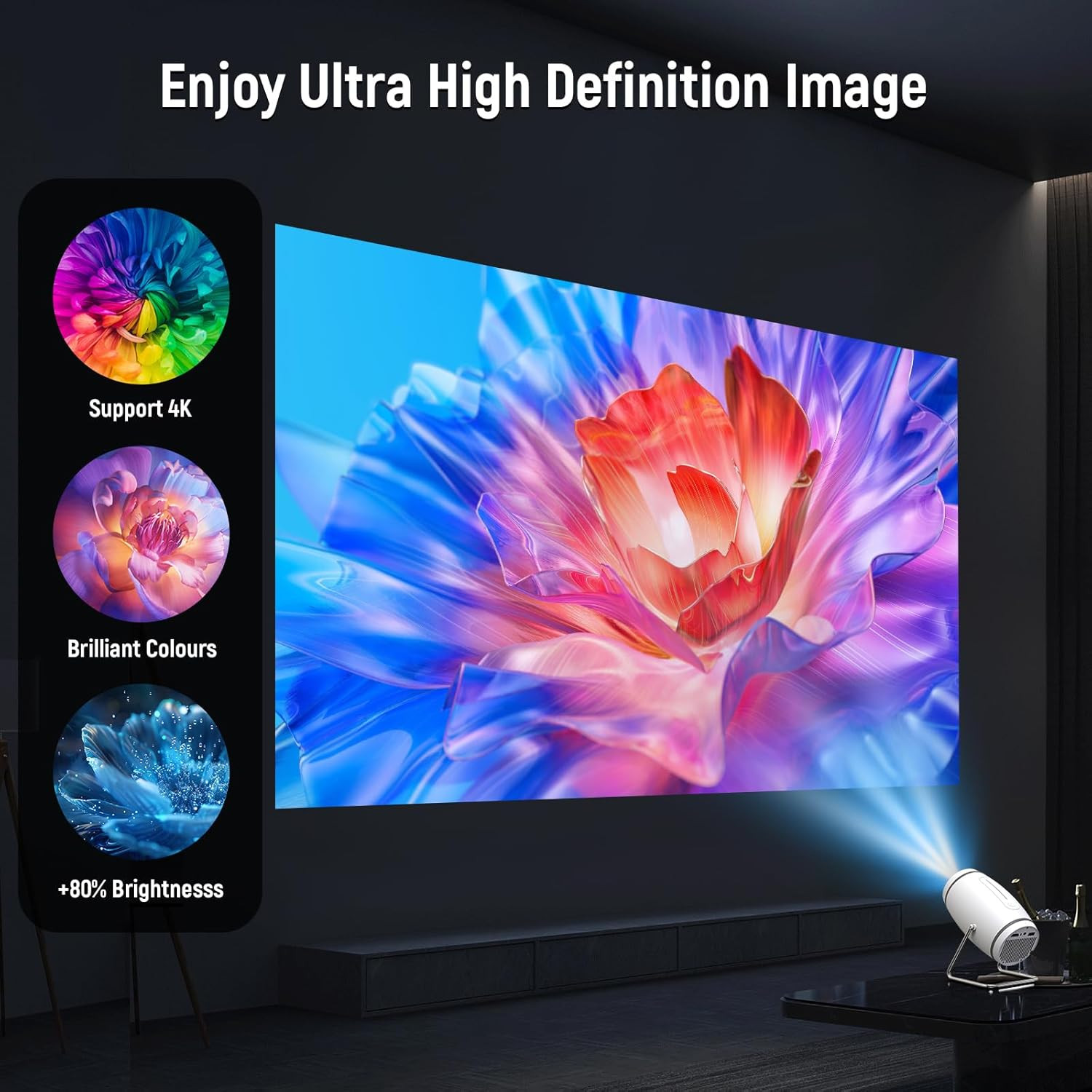 Mini Projector, Projector with Wifi and Bluetooth, 4K 1080P Support Portable Pro