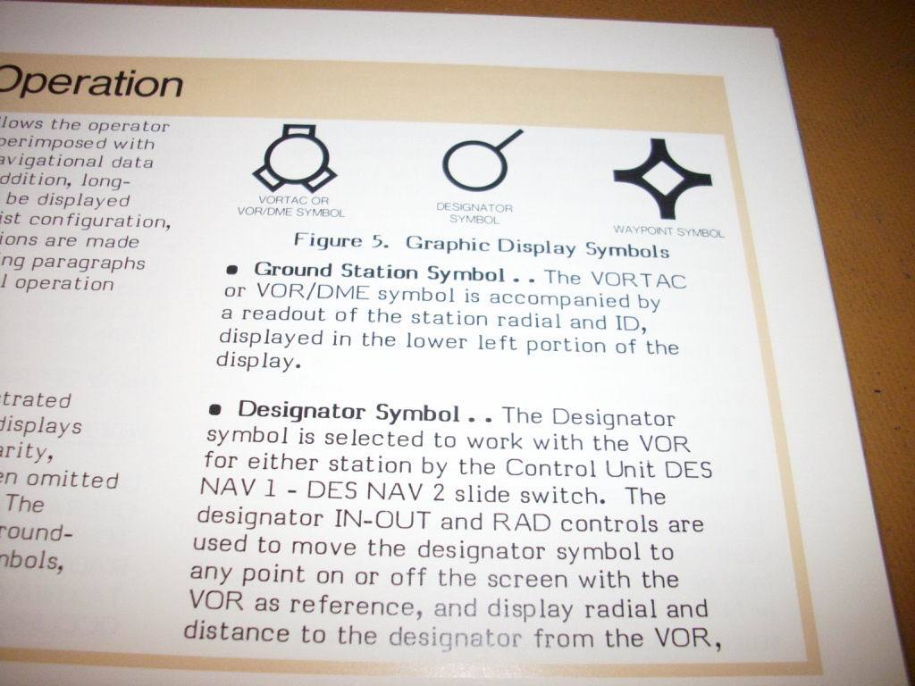 Sperry Data Nav IV System Pilot's Guide