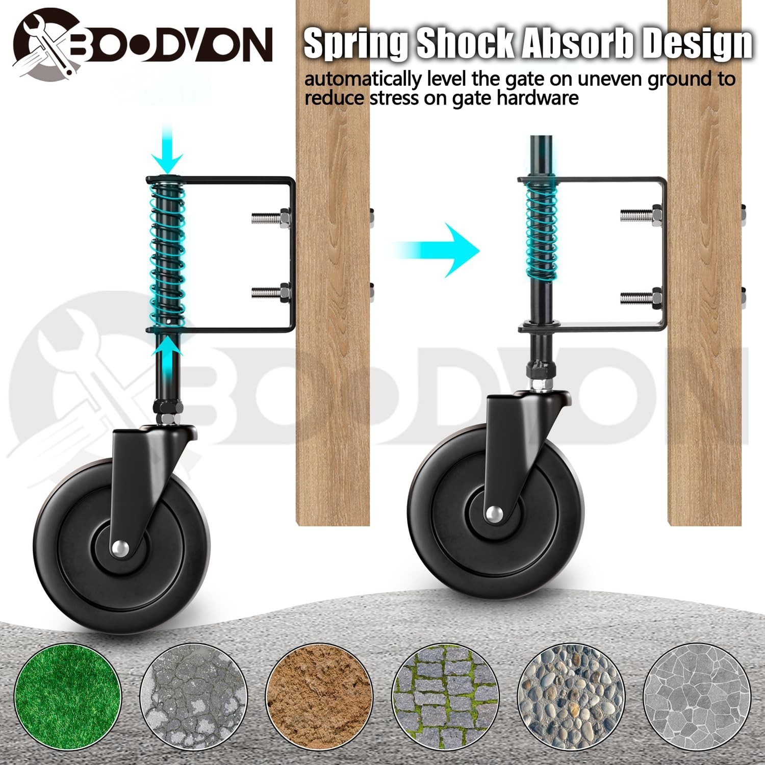 5" Heavy Duty Gate Caster, Spring Loaded Gate Wheels, Gate Caster Wheel with ...