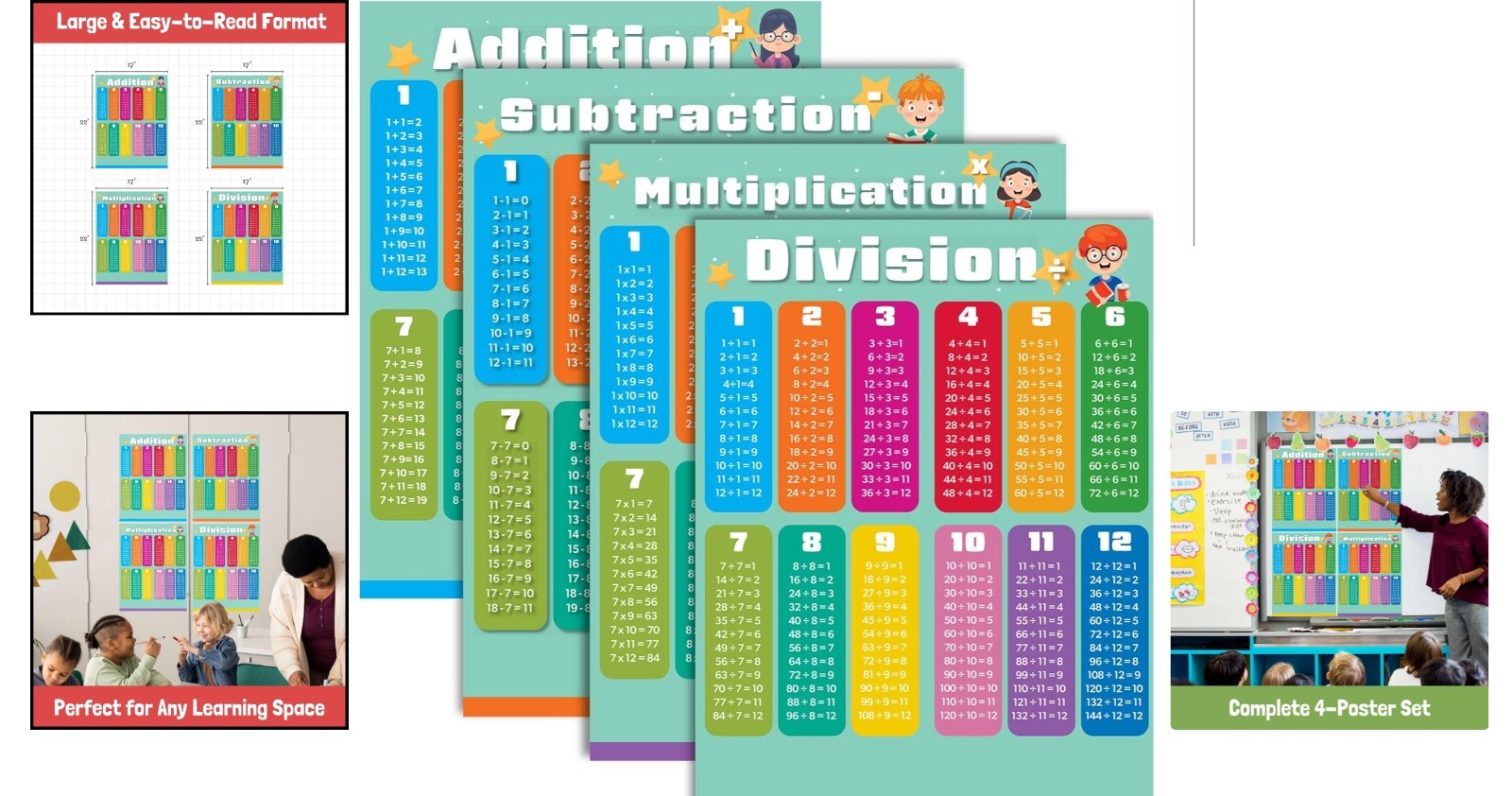 Bright and Fun Math Posters: 17"x22" Charts for Addition, Subtraction & More