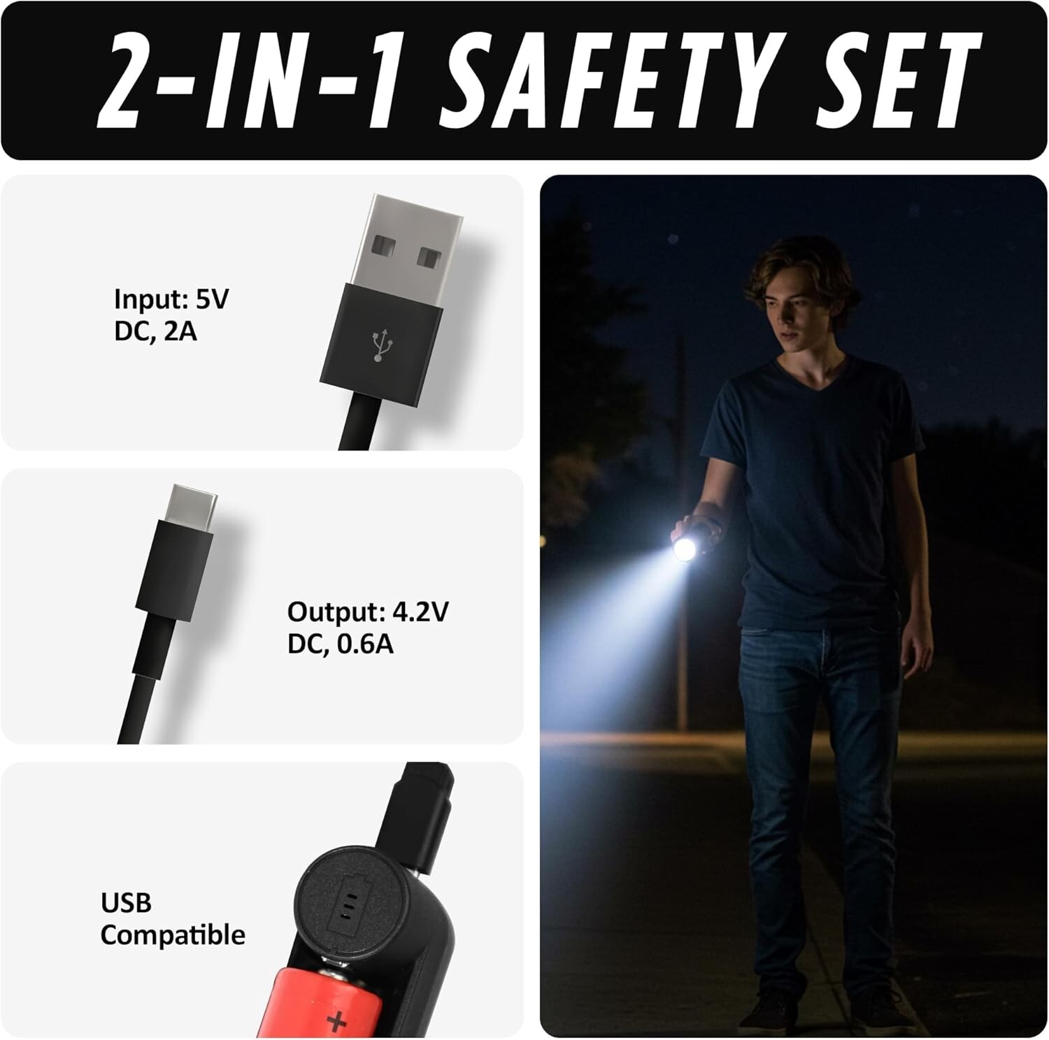 Guard Dog Security USB Battery Charger – Single Slot, Fast Charge, LED Indicator