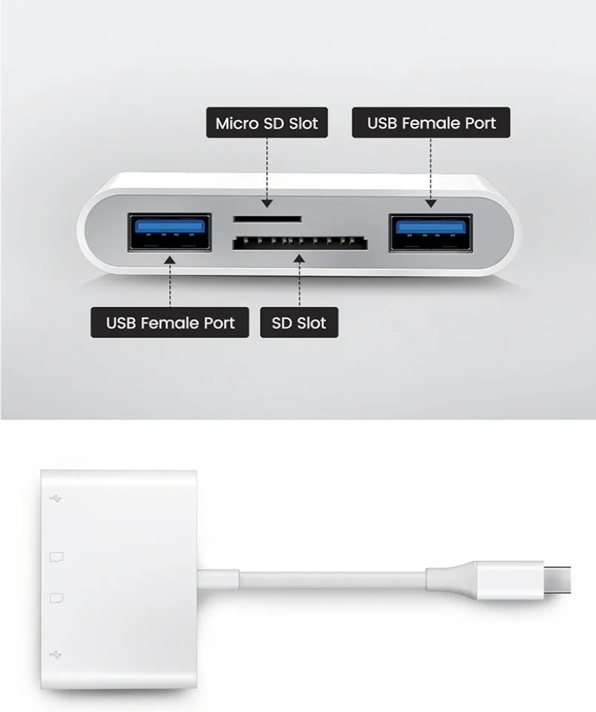 USB C SD Card Reader, Type C 4-Slots Memory Card Adapter with Dual USB Ports