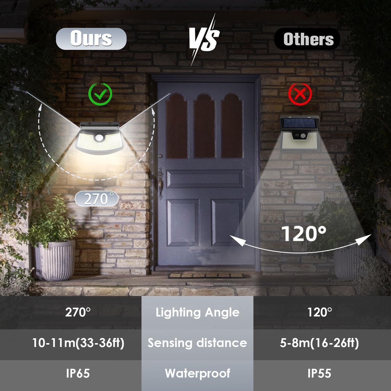 Aootek New Solar Motion Sensor Lights 120 LEDs with 4 Pack, Black