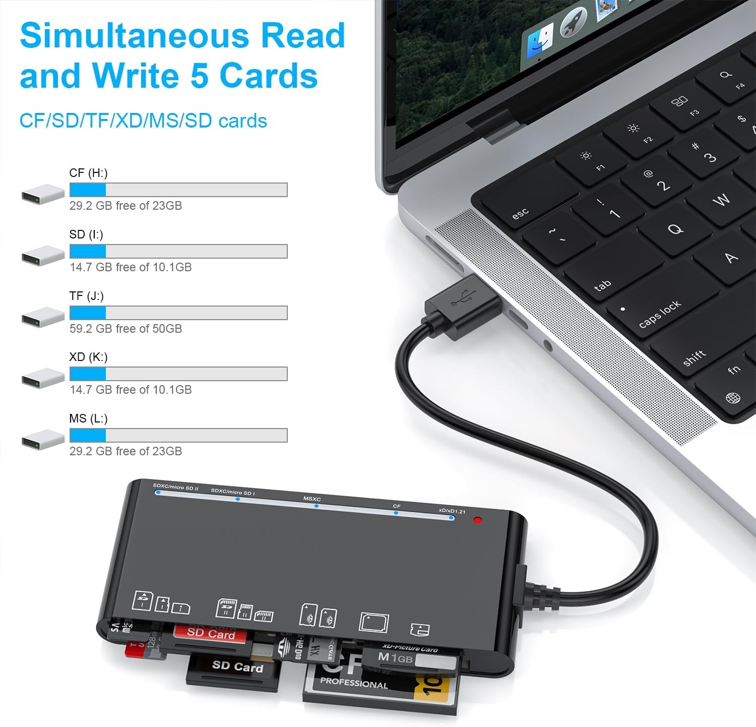 Card Reader USB 3.0, Multi-Card Reader for xD/CF/MS/SD/TF, 7-in-1 Memory Adapter
