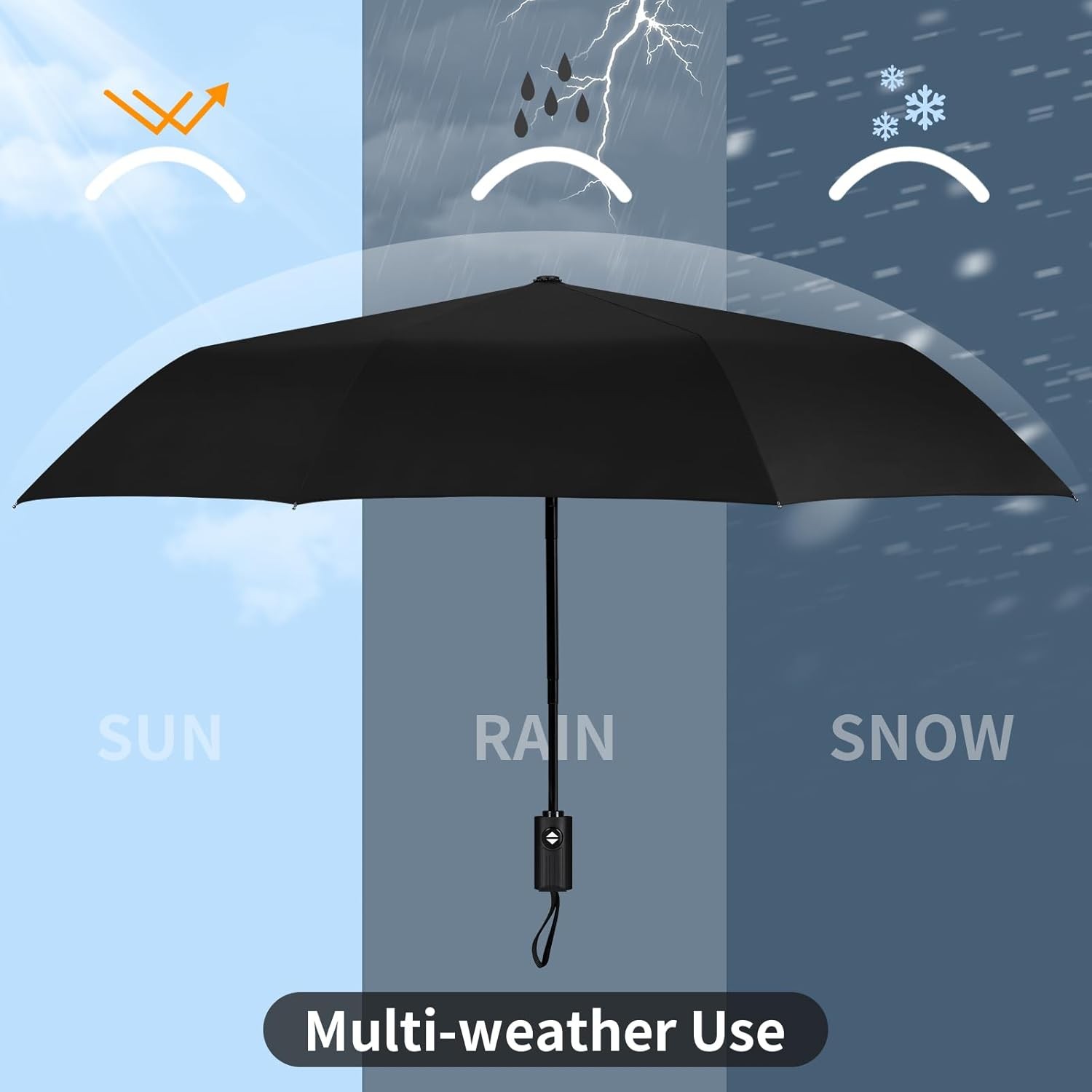 Yoobure Windproof Travel Umbrella - Automatic Umbrellas for Rain, Compact Foldin