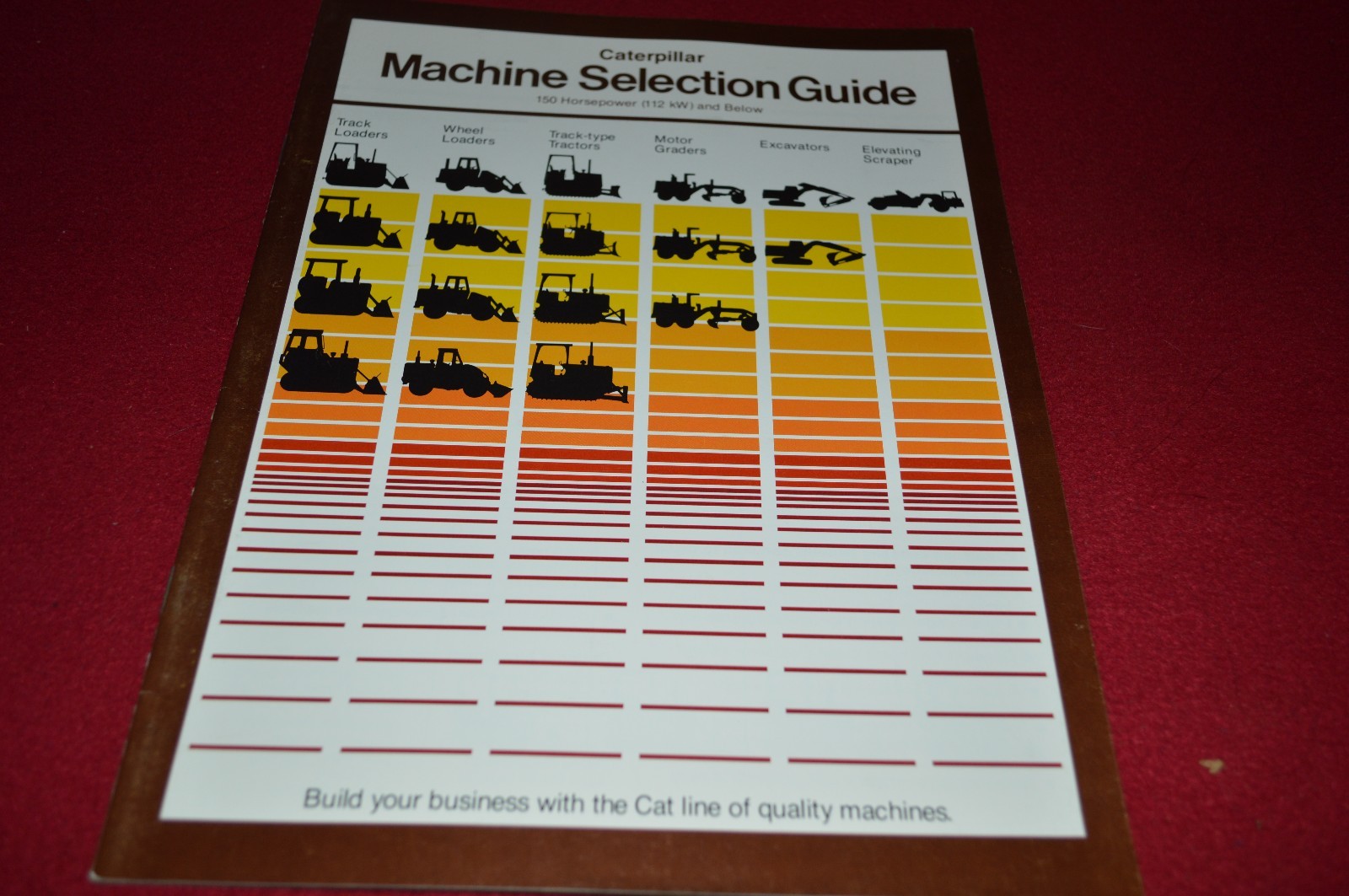 Caterpillar Buyers Guide For 180HP and Below For 1978 Dealer Brochure DCPA8