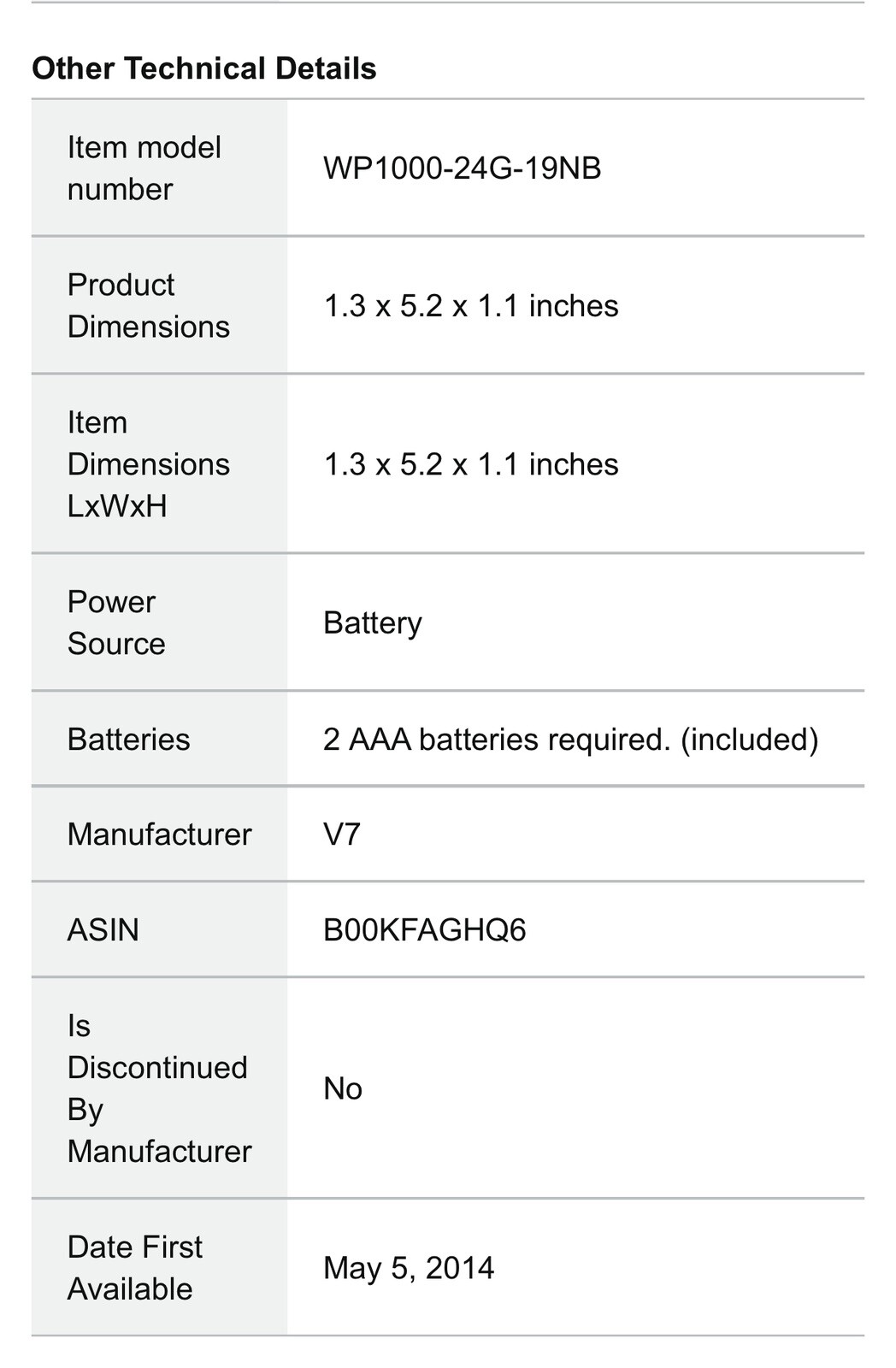 V7 WP1000-24G Professional Wireless Presenter with Laser Pointer and microS
