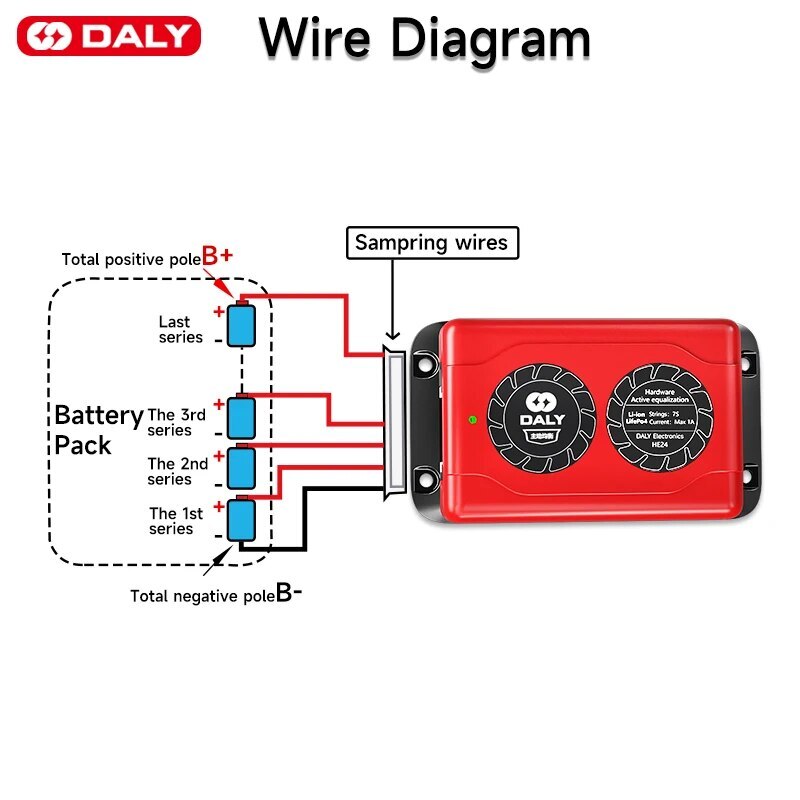 DALY Smart BMS 1A Active Balancer Equalizer 4S-16S Li-ion LiFePO4 w/Bluetooth