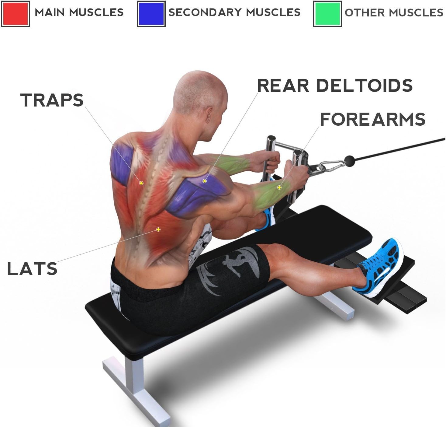 Cable Machine Attachment, Double D Handle & Tricep Rope Cable Attachment, Weight