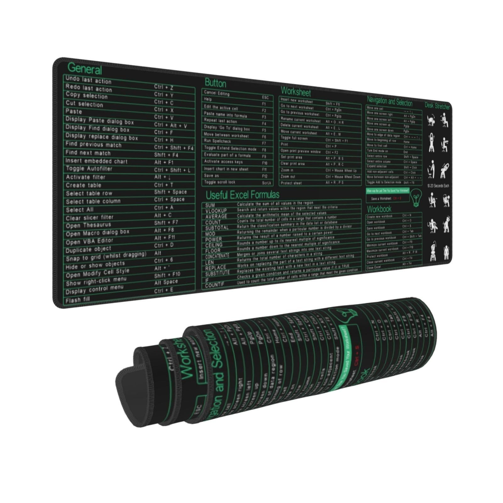 Excel Shortcuts Keys Mouse Pad 31.5 X 11.8 Inch XL Non Slip Stitched Edges Ru...