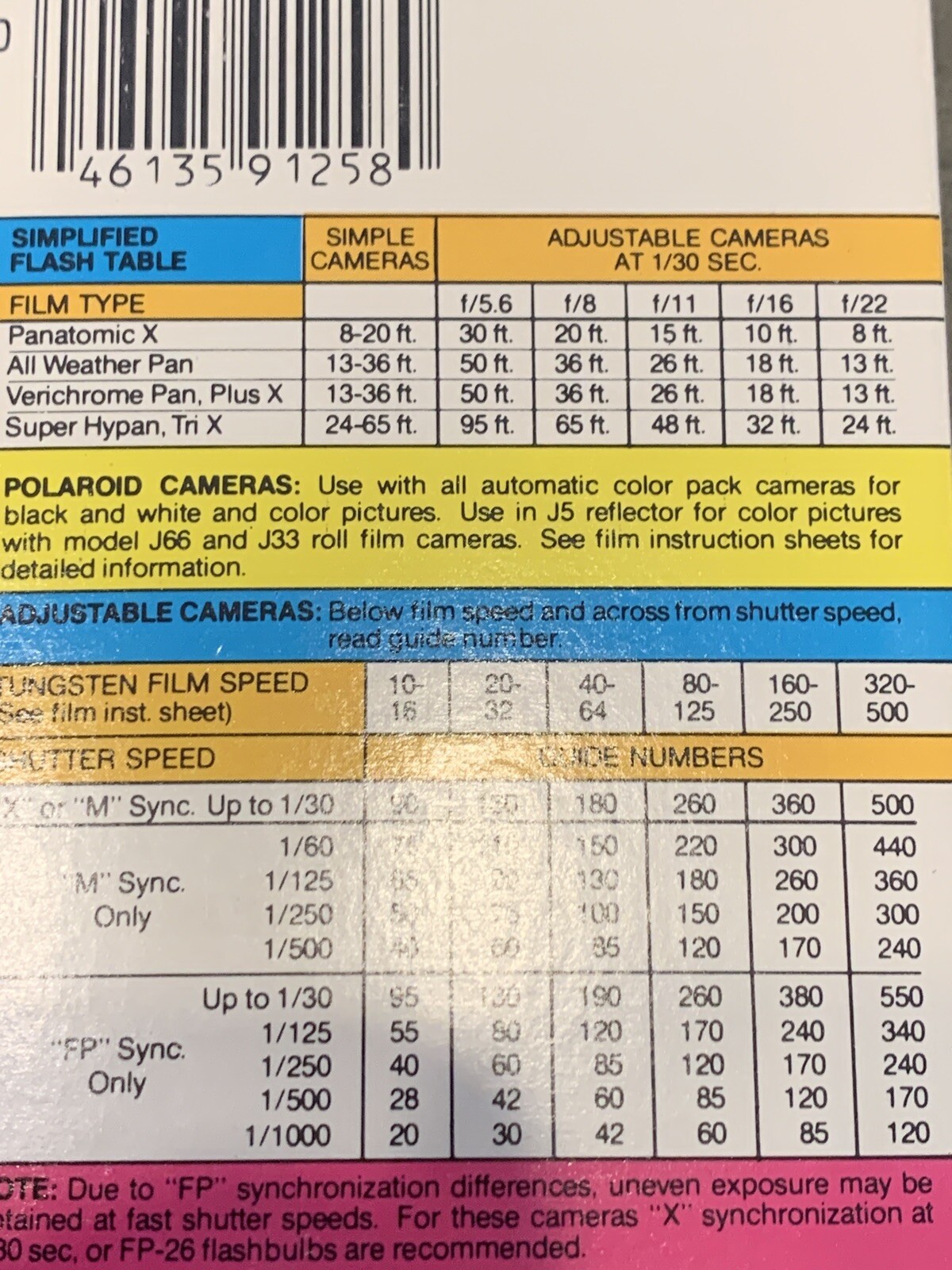 Sylvania Vintage M3B Blue Dot 12 Flash Bulbs Camera Bulb NOS