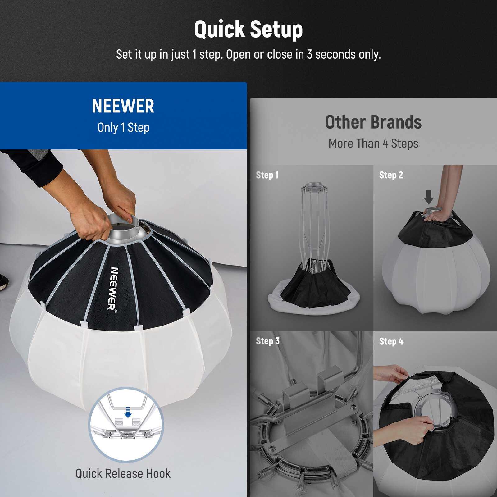 65cm Lantern Softbox One Step Quick Release， Light Diffuser with Skirt