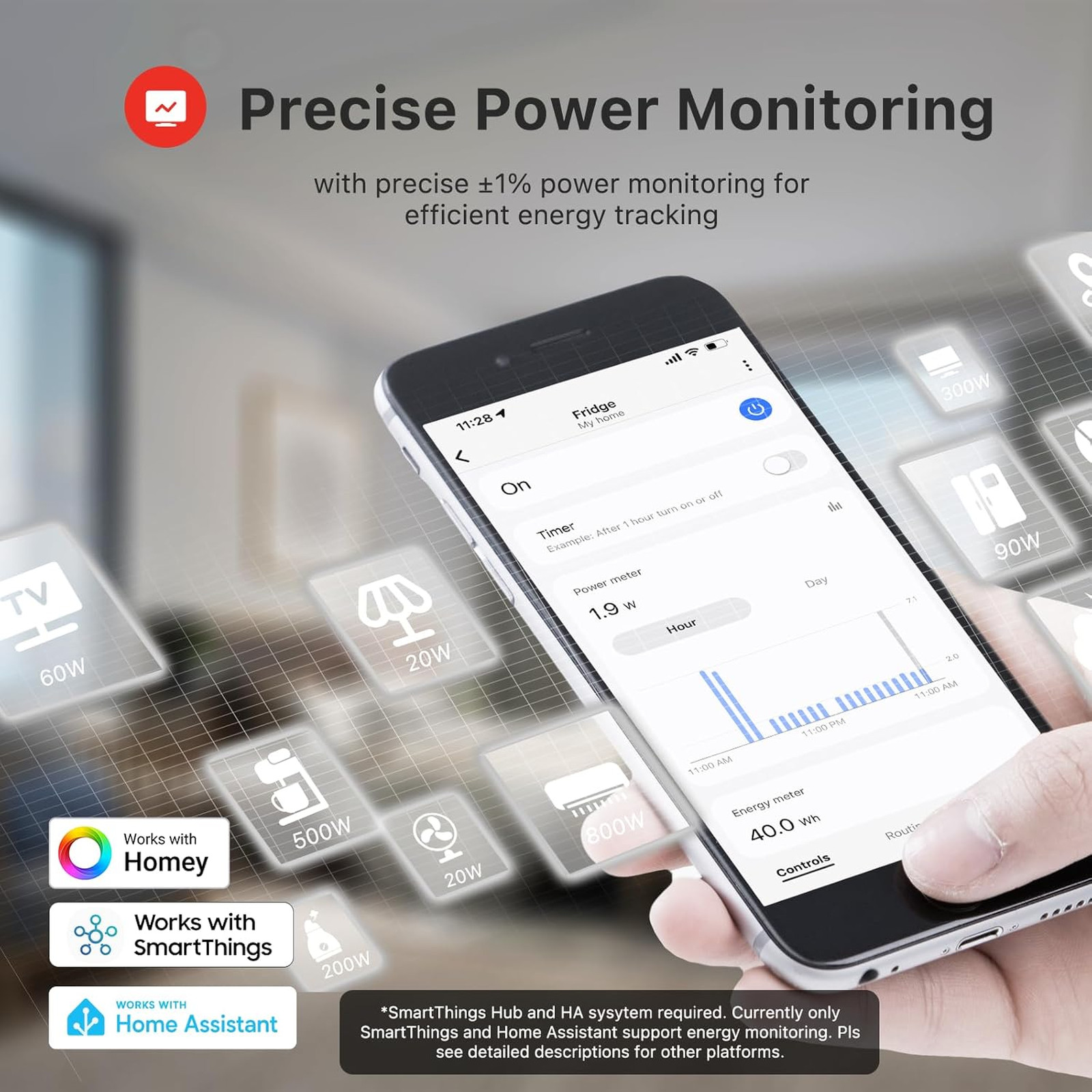 Smart Plug Gen3 4 Pack, Precise Power Meter, 15A Outlets, Zigbee Repeater