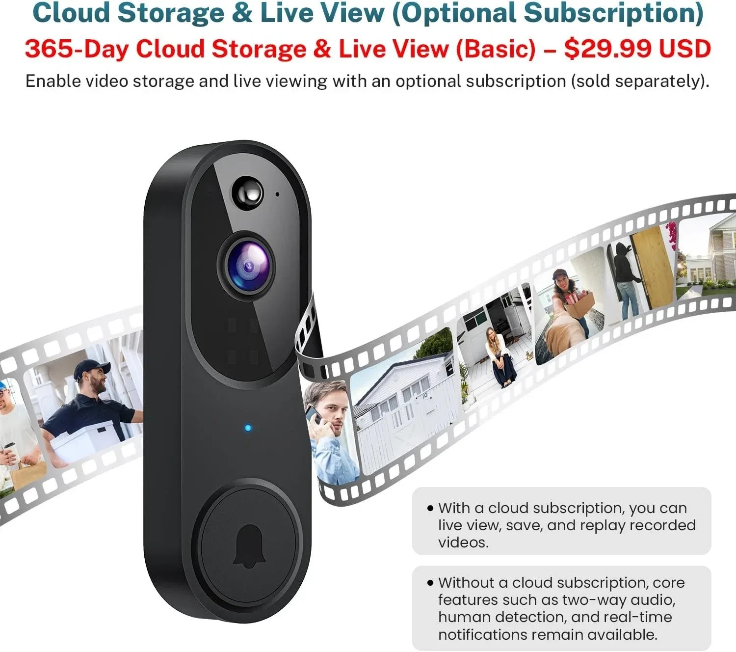 Ring Video Doorbell 1080p HD Camera WI-FI Night Vision Motion Detection Wireless