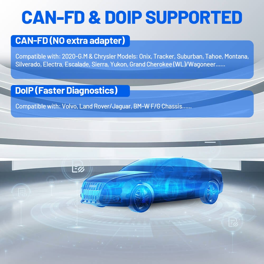 TOPDON AD PRO V2.0 Auto Bidirectional Scanner Full System Diagnostic E-CU Coding