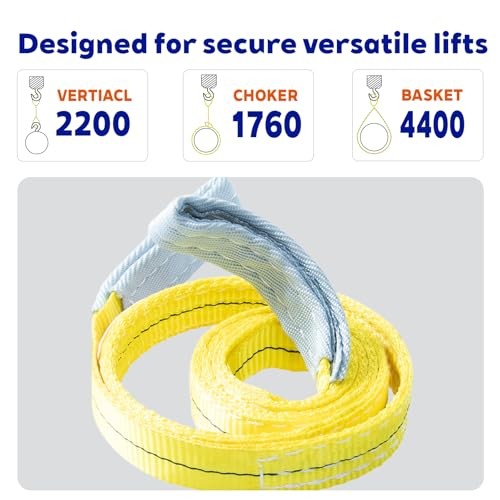 Polyester Web Sling Lifting Straps, 2 Pack 6.5 FT x 1 in Eye and Eye Lifting