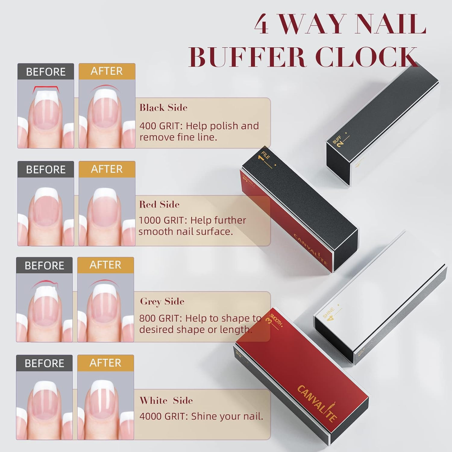 Nail Buffer for Natural Nails, All in One 4 Way Nail File & Buffer Block That...