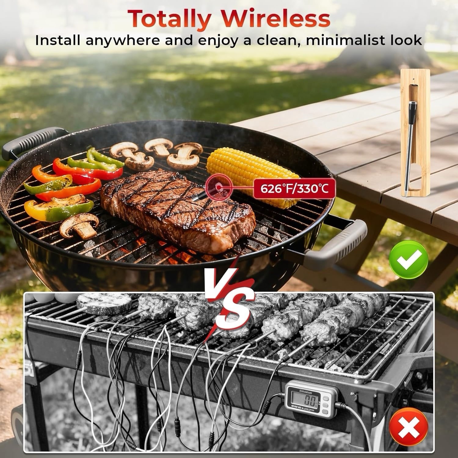Smart Bluetooth Wireless Meat Thermometer with Probe | Long Range Digital The...
