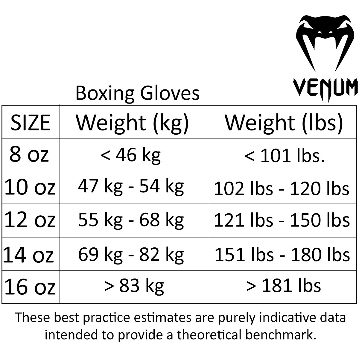 Venum Giant 3.0 Hook and Loop Training Boxing Gloves - Black/Black