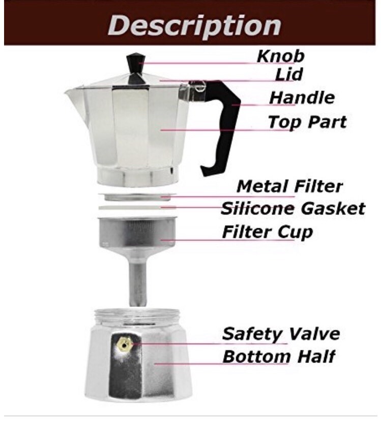Uniware 9 Cup Expresso Coffee Maker