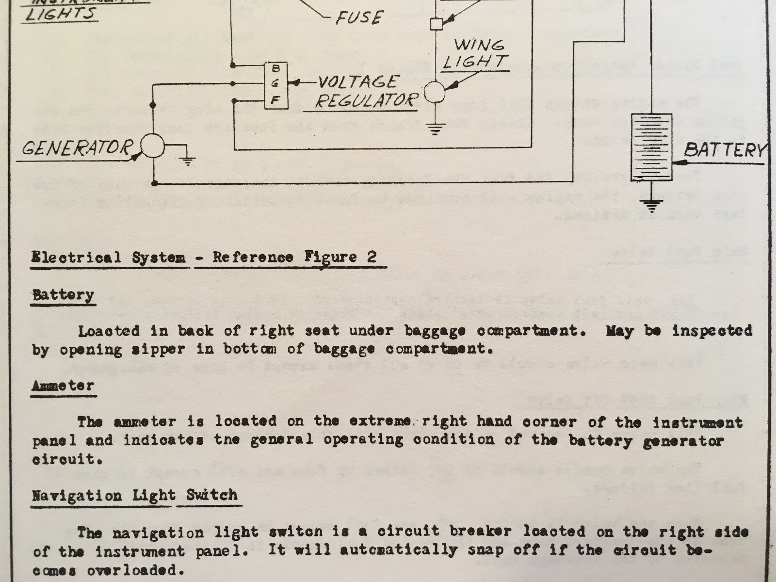 Ercoupe Model 415-D Airplane Flight Manual