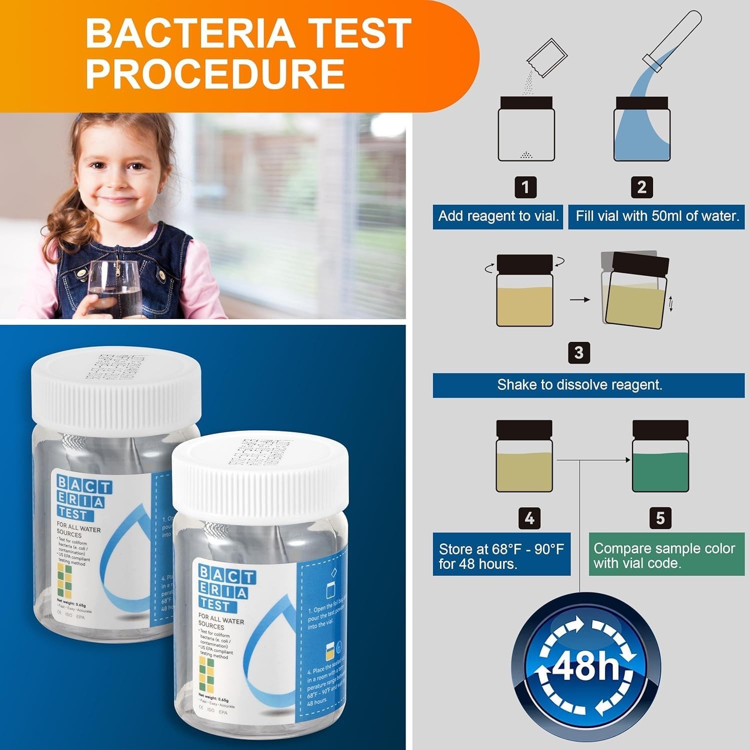 Drinking Water Strips 17 in 1 50 Strips + 2 Bacteria Tester Kits, Complete W...
