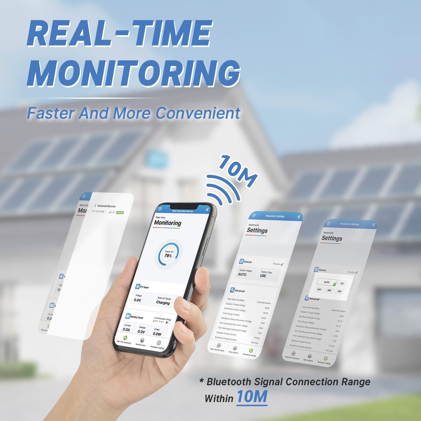 Redodo 40 Amp Mppt 12V/24V Dc Input Solar Charge Controller Built-In Bluetooth