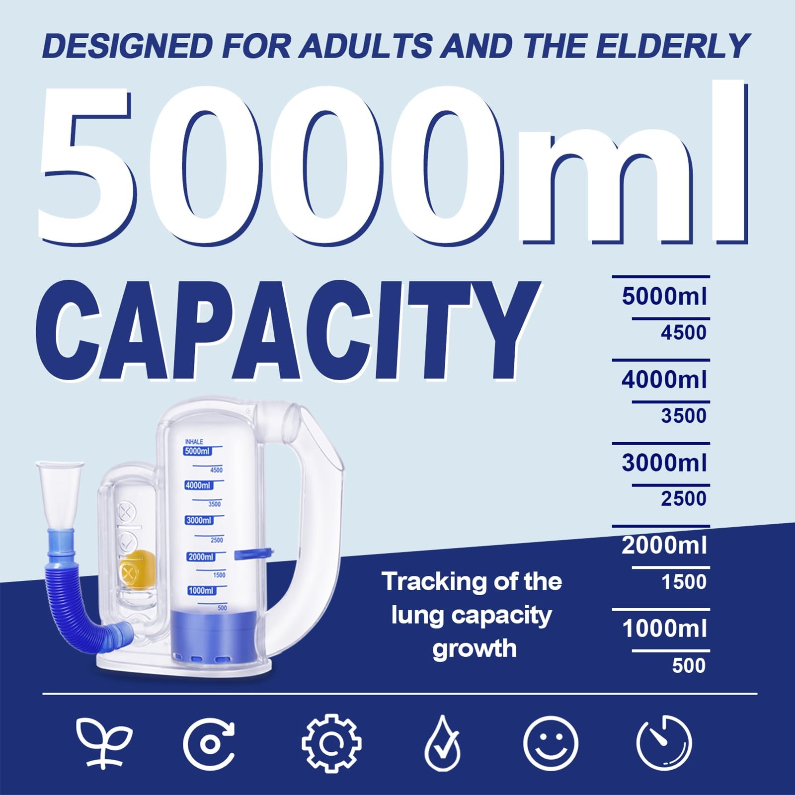 Breathing Exercise Device for Lungs, Lung Exerciser Device – 5000ml Volumetri...