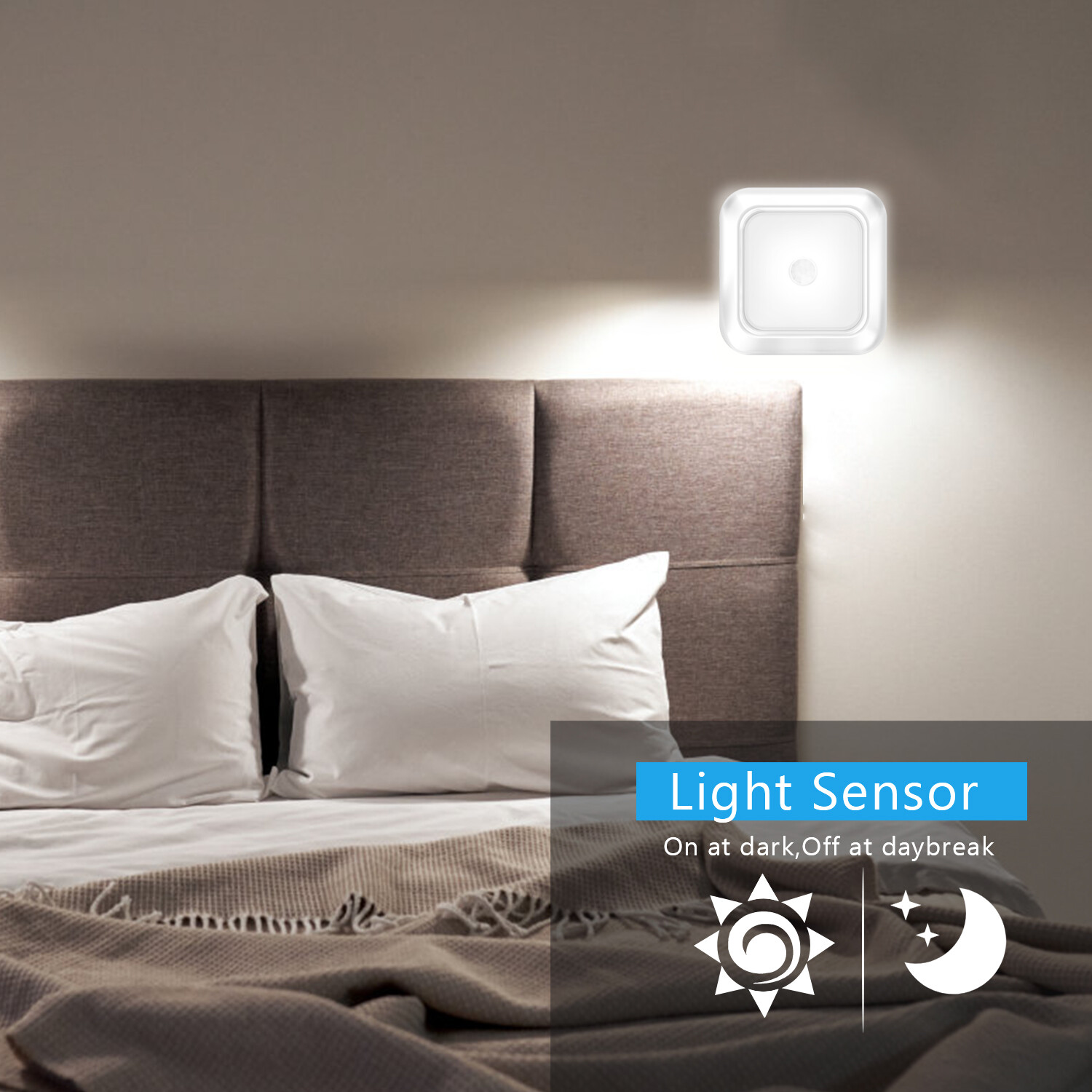 Battery Powered LED Closet Light- Motion Sensor Wall Lamp for Cabinets&Night Use