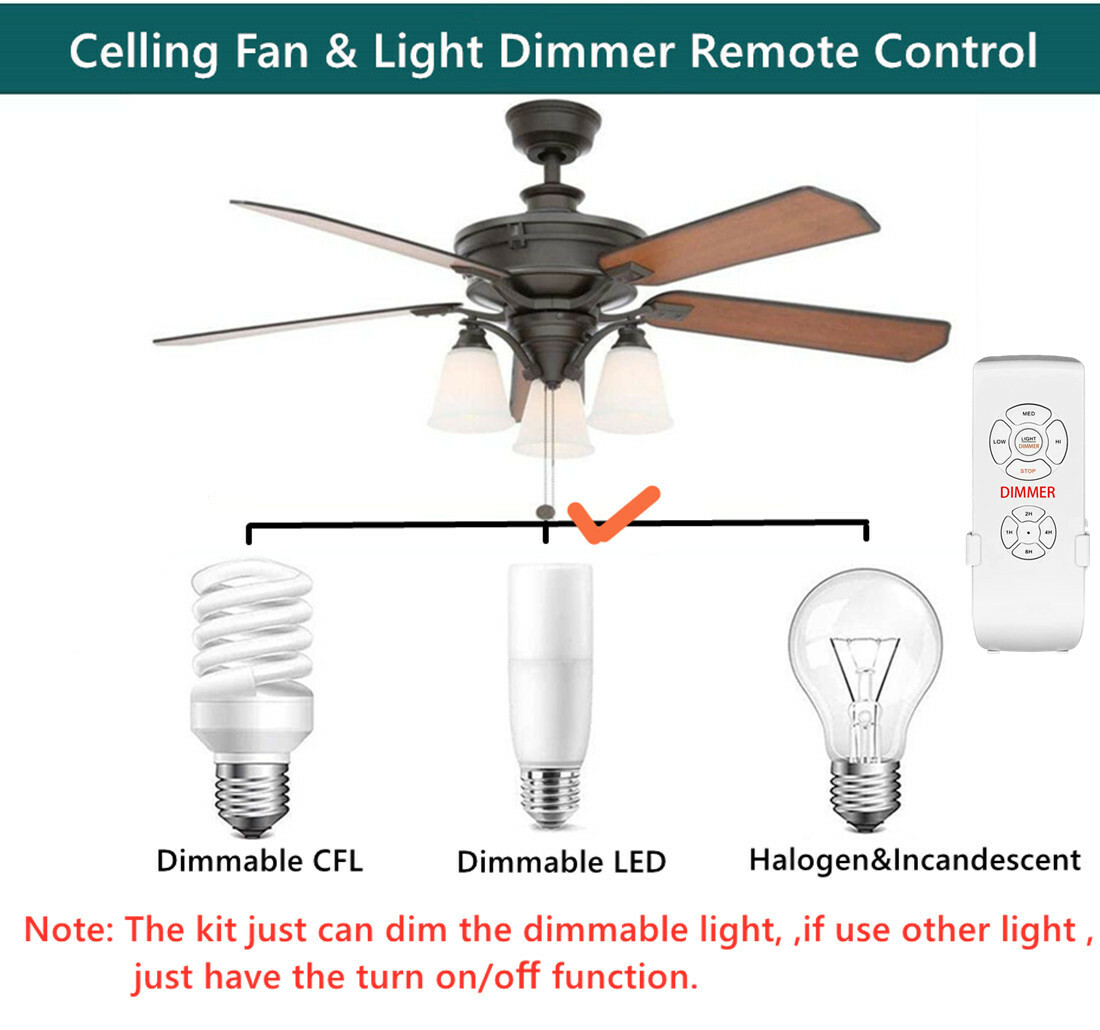 Nexete Ceiling Fan & Light Dimmer Remote Control Kit Fan Timing Speed & Dimmer